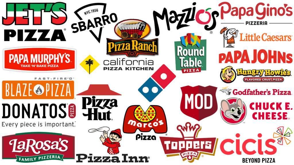 pizza brands